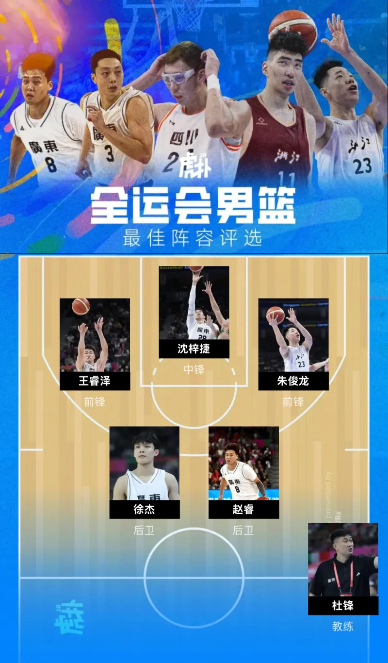 NG体育-关于风云突变上海久事国际比赛日强势反弹，CBA常规赛版图或变，目标明确，阵容厚度经受考验的信息