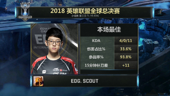 Scout连续十五场比赛得分超过精彩发挥，尤文图斯挑战极限！的简单介绍